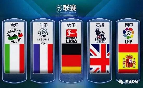 像进行优化